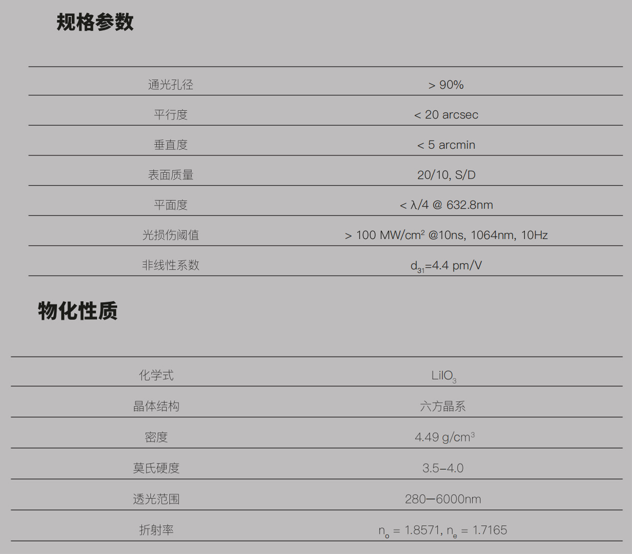 非線性晶體參數(shù).jpg